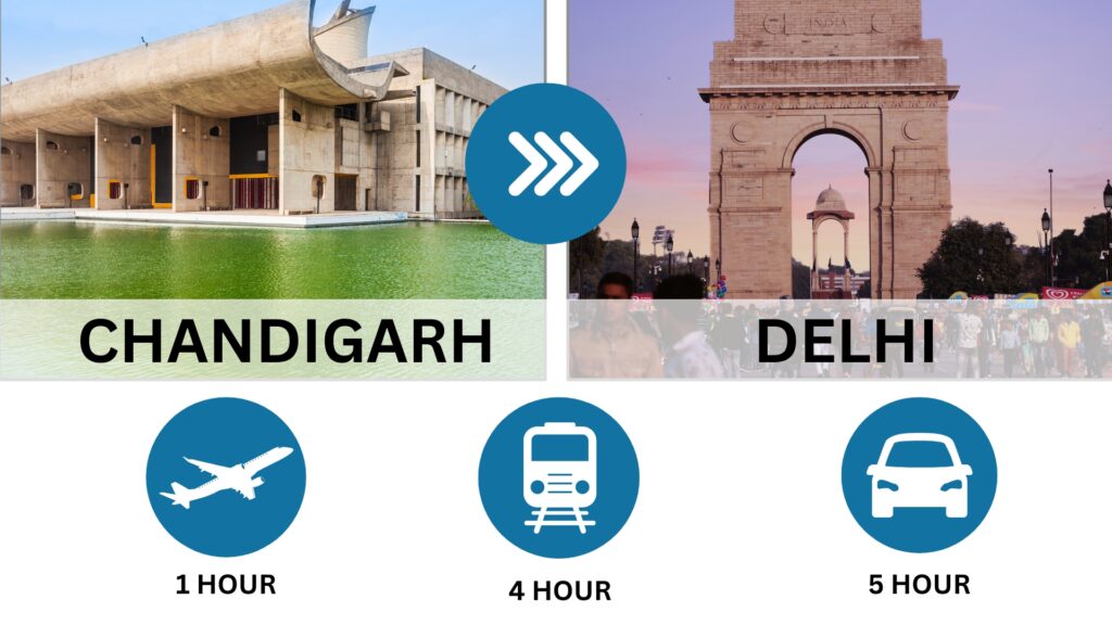 How to reach Chandigarh to Delhi