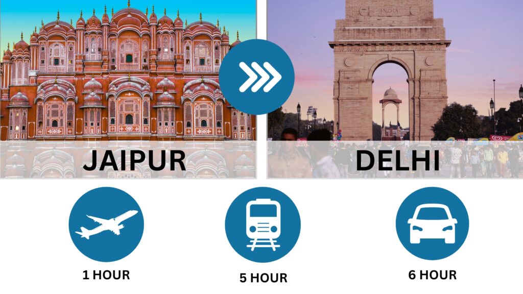 how to travel Jaipur to Delhi